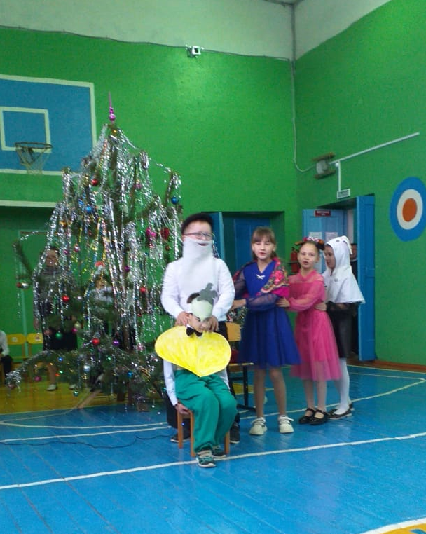 Изображения.