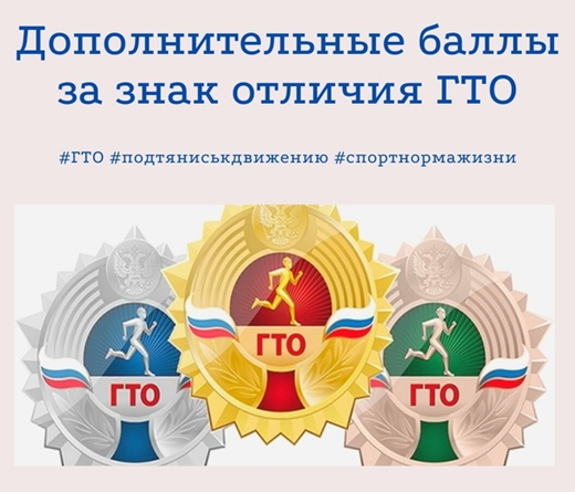 ВФСК ГТО – Измалковский округ 2024.